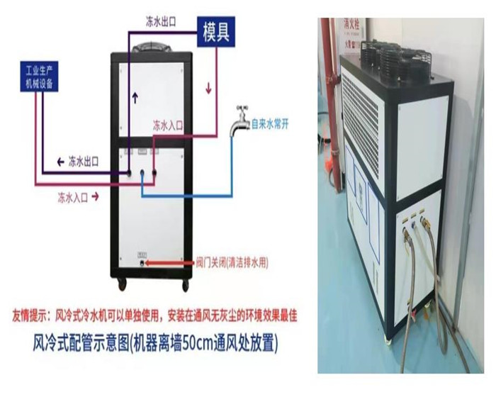 風冷式冷水機該怎么連接設備？